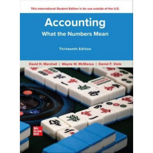 ISE Accounting: What the Numbers Mean 13E